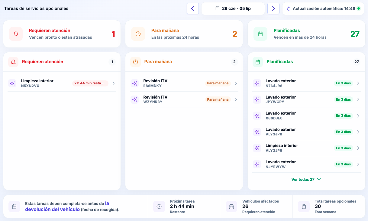 Panel de tareas add-on en AirParkFlow